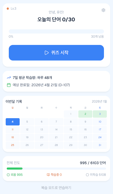 오늘의 학습 현황